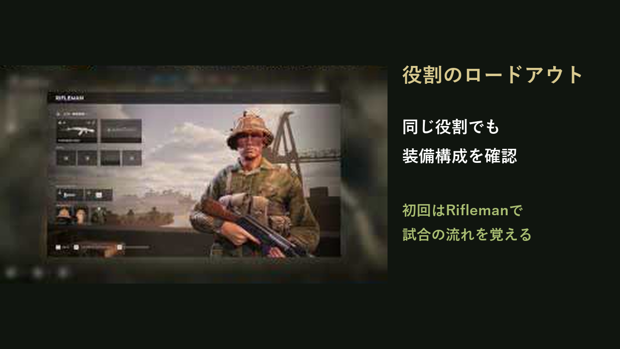 役割ごとのロードアウト画面と、初回はRiflemanで流れを覚える案内を示す日本語解説画像